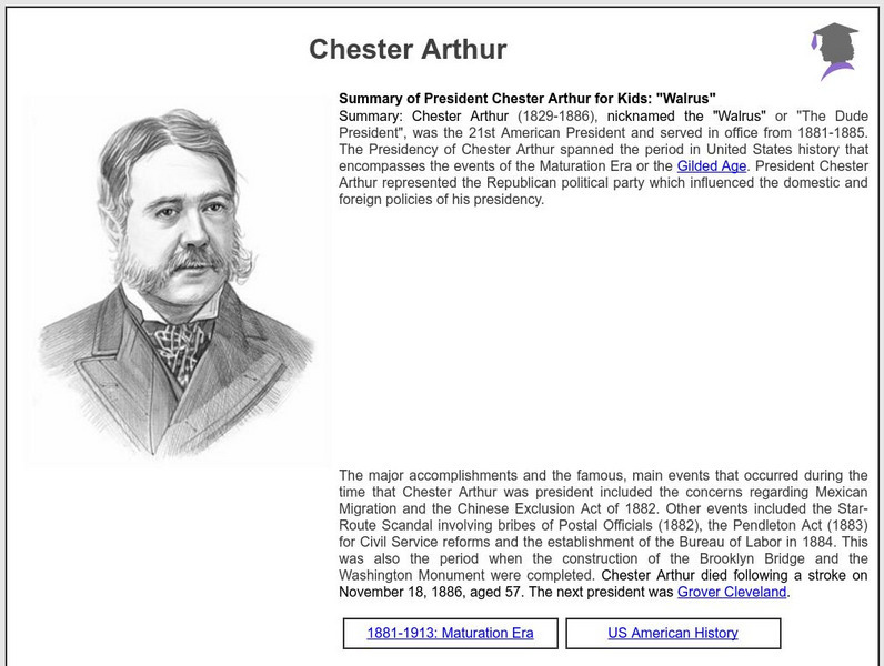 Siteseen: American Historama: Chester Arthur Article