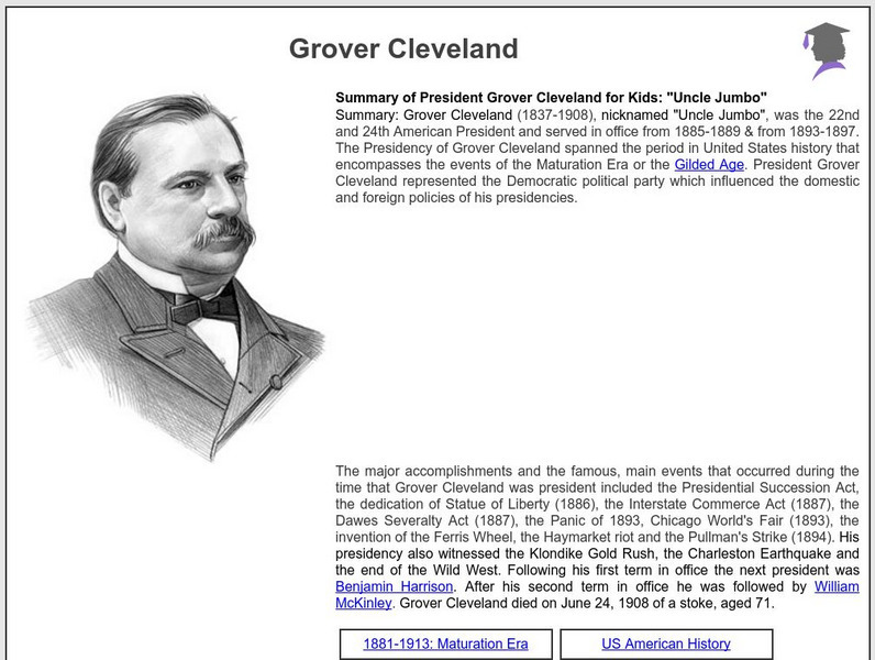 Siteseen: American Historama: Grover Cleveland Article