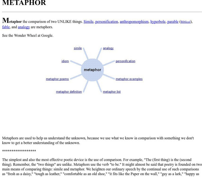 Cyber English (By Ted Nellen): Metaphor Handout Cyber English (By Ted Nellen): Metaphor Handout