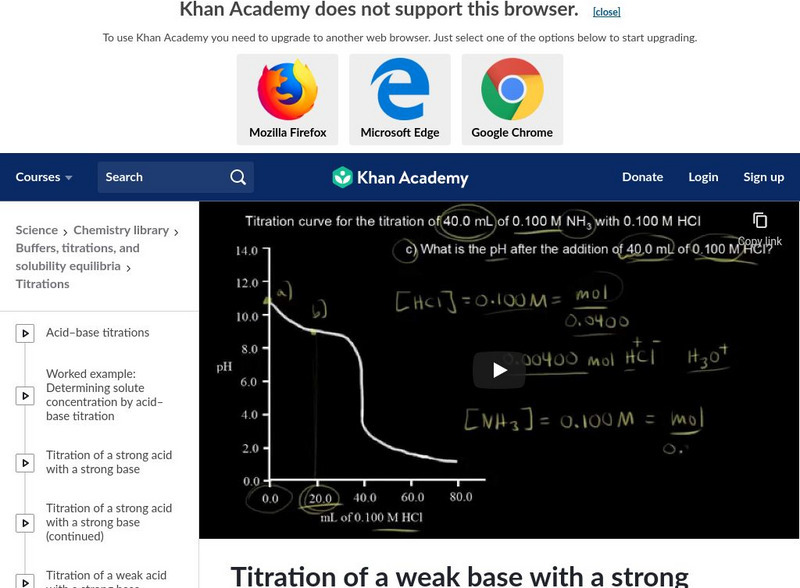 Khan Academy: Titration of a Weak Base With a Strong Acid (Continued) Instructional Video
