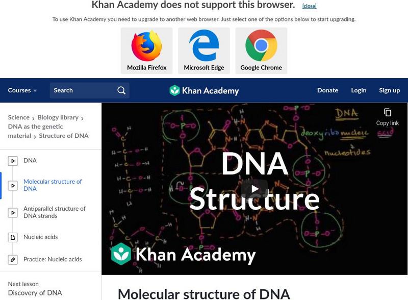 Khan Academy: Molecular Structure of Dna Instructional Video