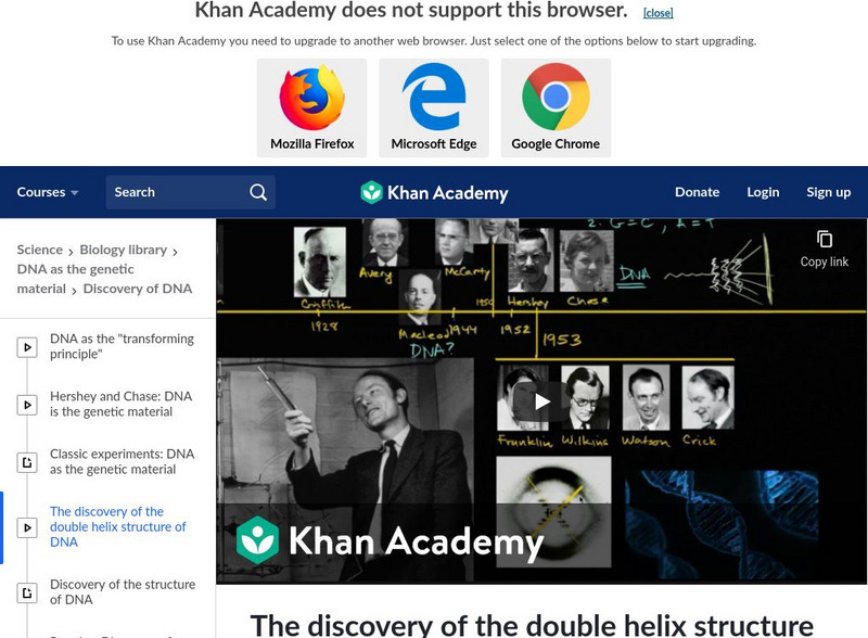 Khan Academy: The Discovery of the Double Helix Structure of Dna Instructional Video