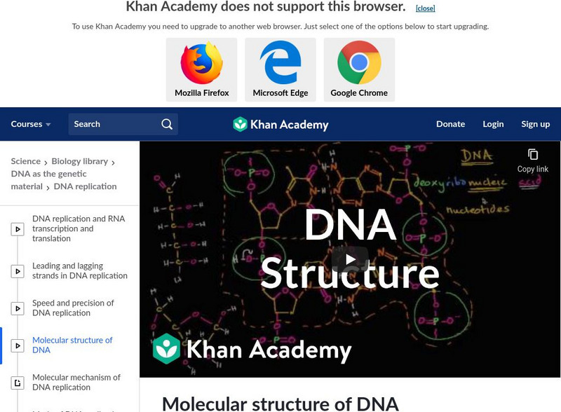 Khan Academy: Molecular Structure of Dna Instructional Video