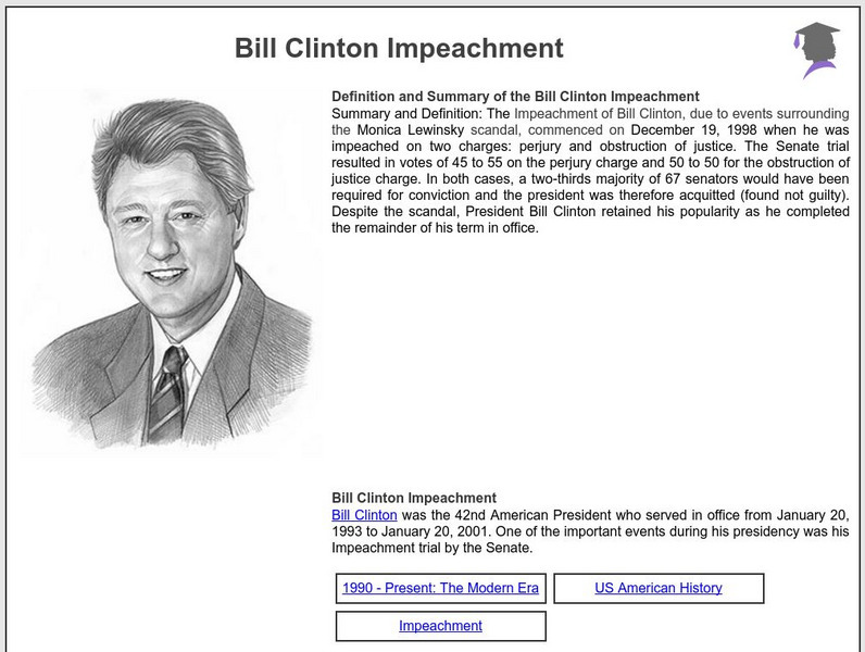 Siteseen: American Historama: Bill Clinton Impeachment Article