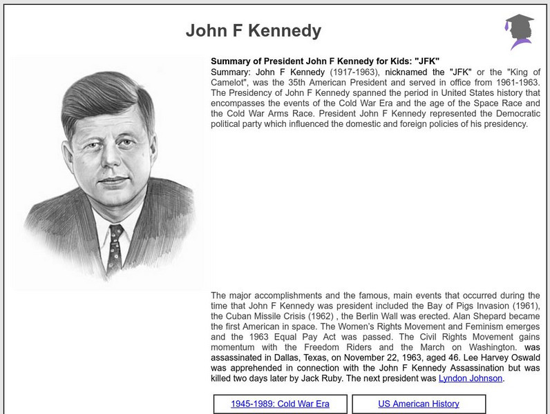 Siteseen: American Historama: John F. Kennedy Article Siteseen: American Historama: John F. Kennedy Article