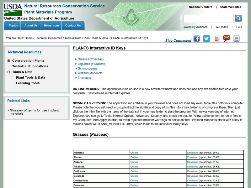 Us Department of Agriculture: Plants Interactive Id Keys Website Us Department of Agriculture: Plants Interactive Id Keys Website