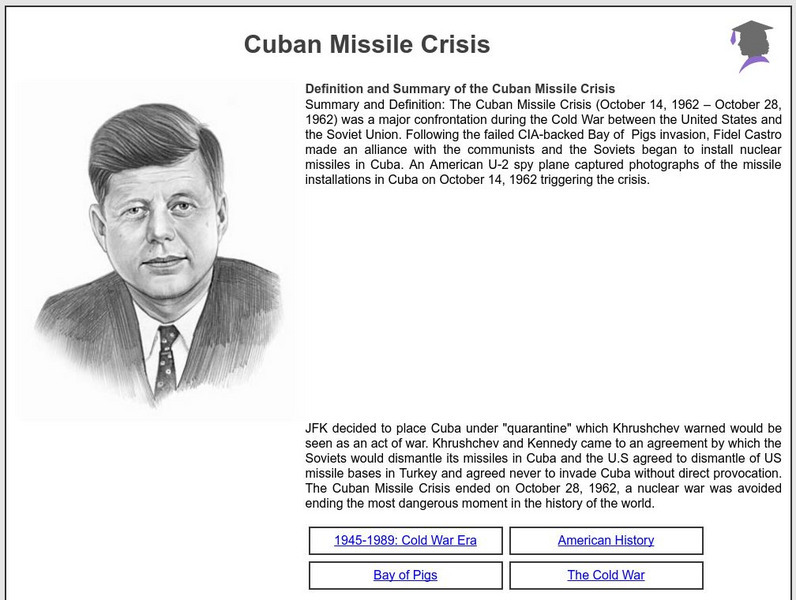 Siteseen: American Historama: Cuban Missile Crisis Article Siteseen: American Historama: Cuban Missile Crisis Article