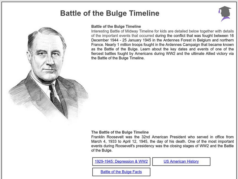 Siteseen: American Historama: Battle of the Bulge Timeline Article Siteseen: American Historama: Battle of the Bulge Timeline Article