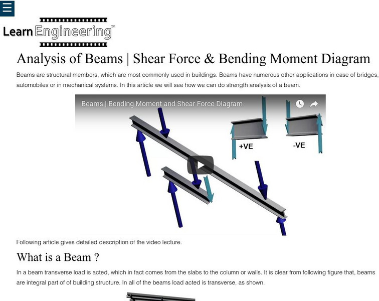 Learn Engineering: Analysis of Beams: Shear Force & Bending Moment Diagram Instructional Video