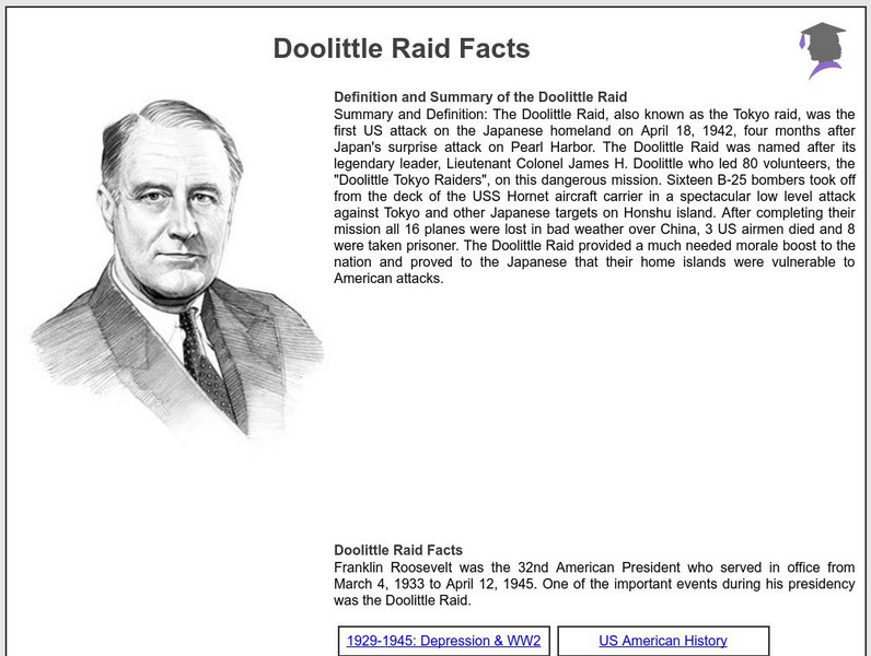 Siteseen: American Historama: Doolittle Raid Facts Article Siteseen: American Historama: Doolittle Raid Facts Article