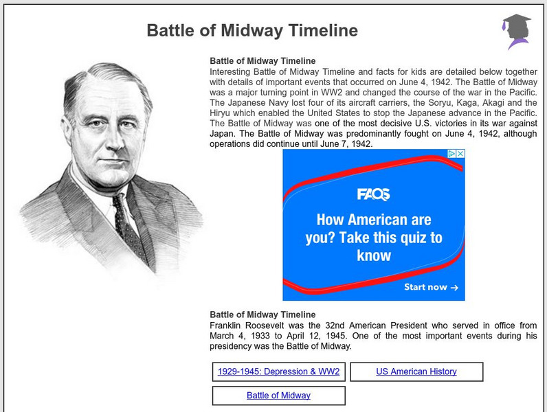Siteseen: American Historama: Battle of Midway Timeline Article Siteseen: American Historama: Battle of Midway Timeline Article