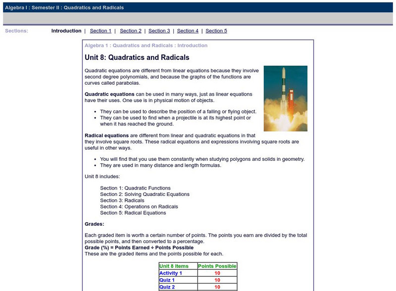 Do Dea: Algebra 1: Semester Ii: Quadratics and Radicals Unit Plan Do Dea: Algebra 1: Semester Ii: Quadratics and Radicals Unit Plan