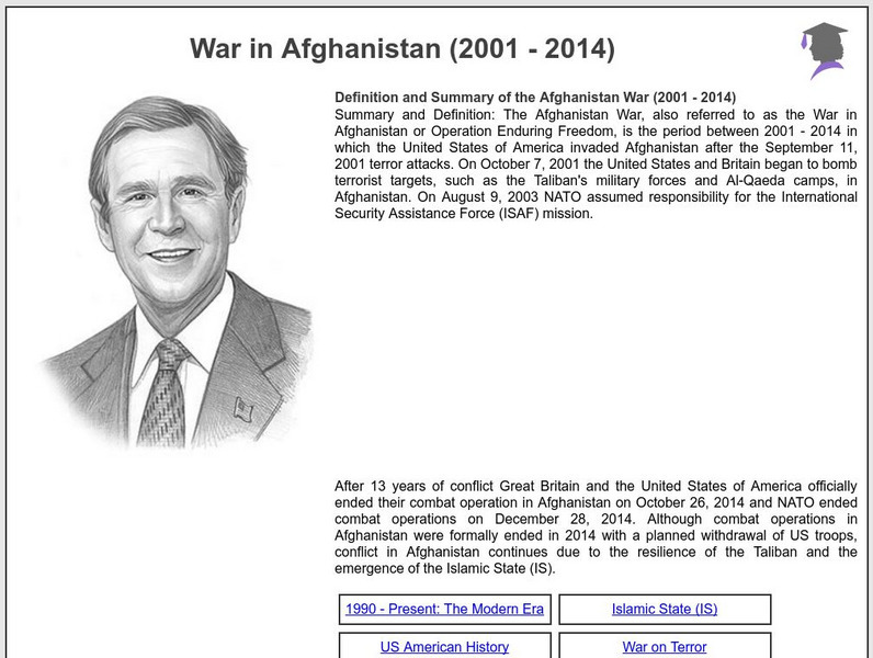 Siteseen: American Historama: War in Afghanistan (2001 2014) Article