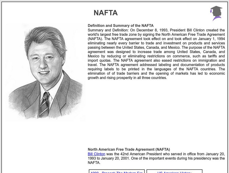 Siteseen: American Historama: Nafta Article