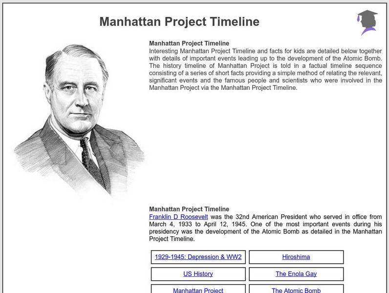 Siteseen: American Historama: Manhattan Project Timeline Article Siteseen: American Historama: Manhattan Project Timeline Article