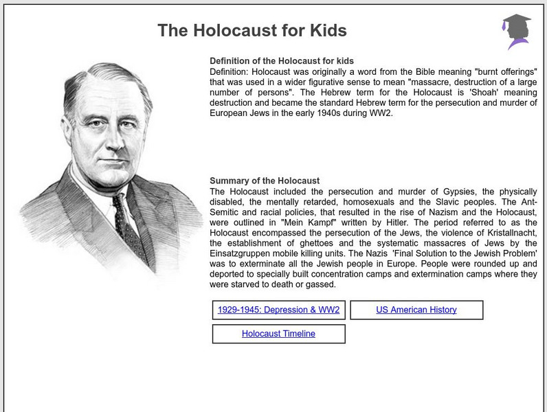 Siteseen: American Historama: The Holocaust for Kids Article Siteseen: American Historama: The Holocaust for Kids Article
