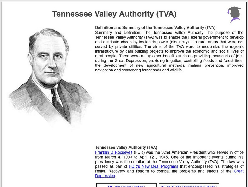 Siteseen: American Historama: Tennessee Valley Authority (Tva) Article Siteseen: American Historama: Tennessee Valley Authority (Tva) Article