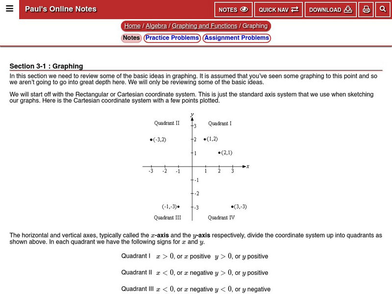 Paul's Online Notes: Algebra: Graphing Handout Paul's Online Notes: Algebra: Graphing Handout
