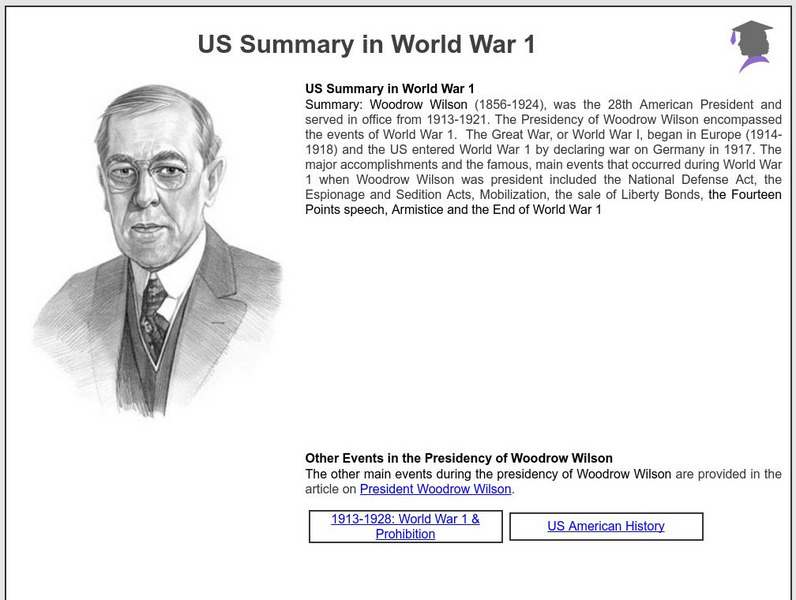 Siteseen: American Historama: Us Summary in World War 1 Article Siteseen: American Historama: Us Summary in World War 1 Article