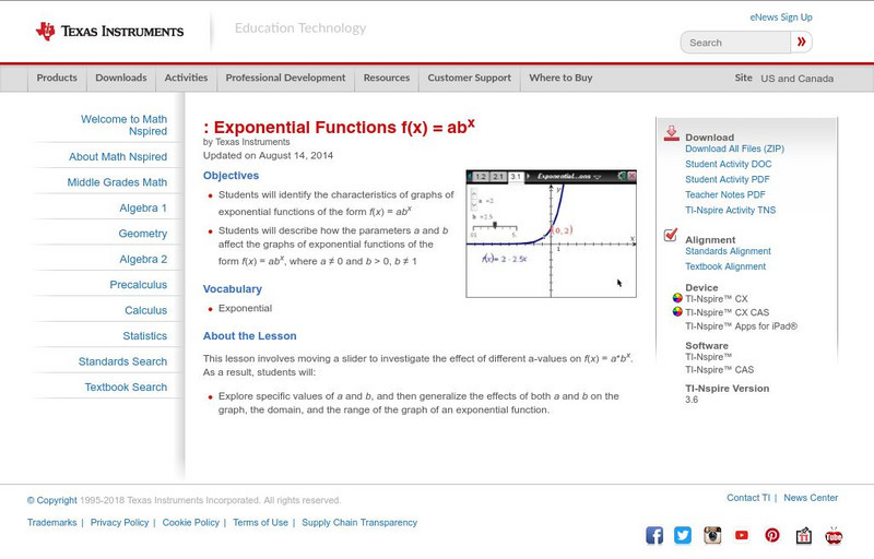 Texas Instruments: Algebra 1: Exponential Functions Graphic