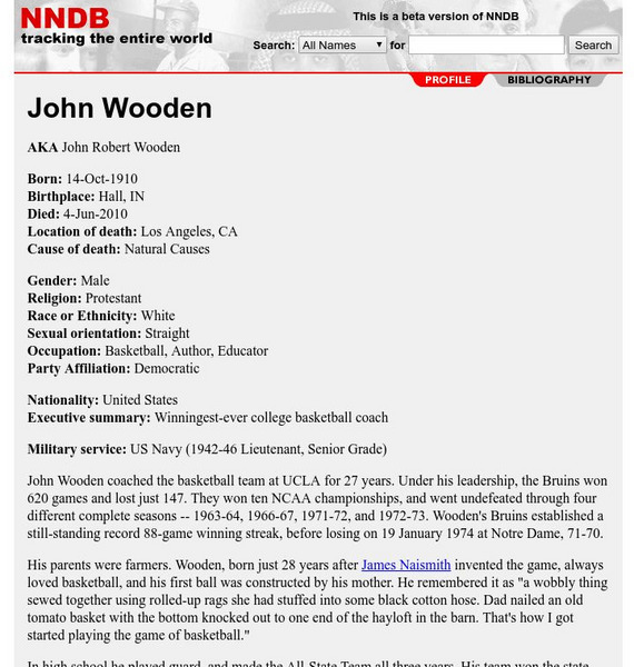 Nndb Mapper: John Wooden Activity Nndb Mapper: John Wooden Activity