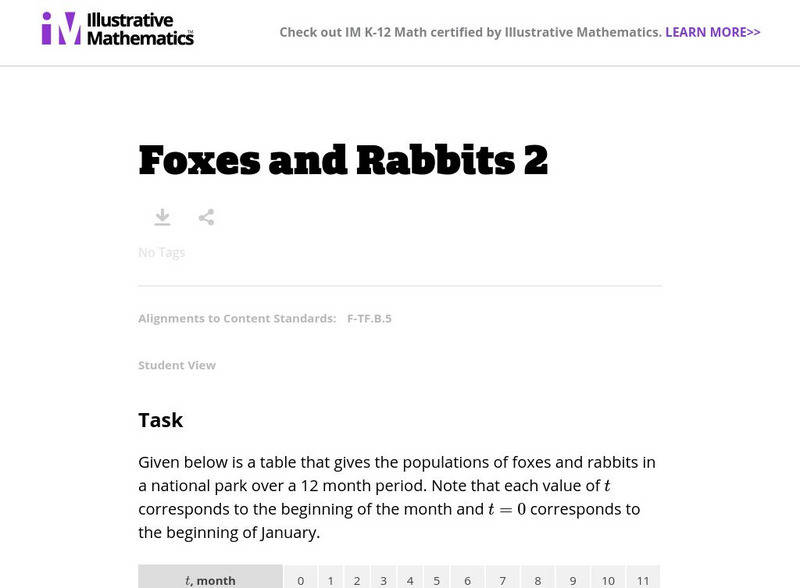 Illustrative Mathematics: F Tf Foxes and Rabbits 2 Lesson Plan Illustrative Mathematics: F Tf Foxes and Rabbits 2 Lesson Plan