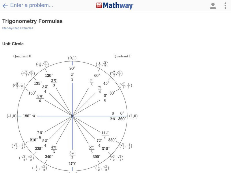 Mathway: Trigonometry Formulas Handout Mathway: Trigonometry Formulas Handout