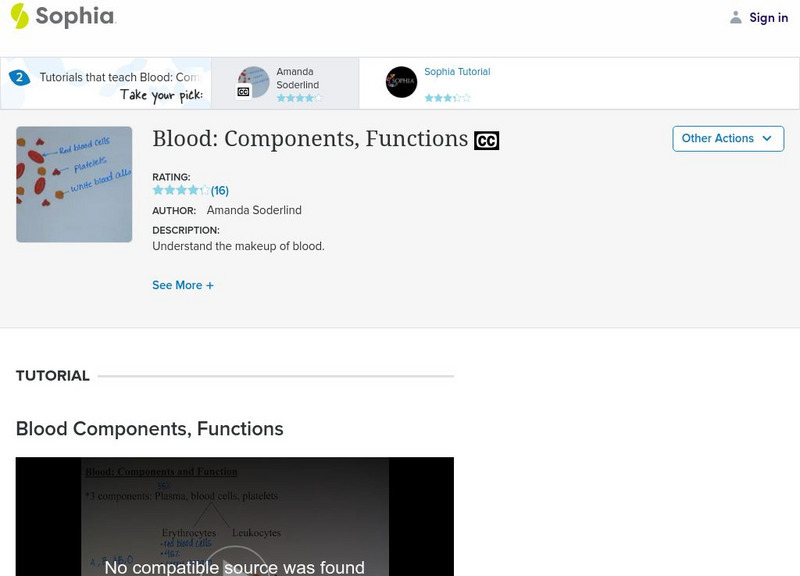 Sophia: Blood Components and Functions Instructional Video