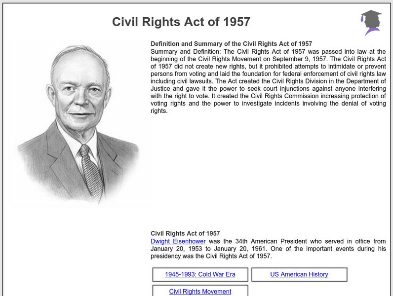 Siteseen: American Historama: Civil Rights Act of 1957 Article Siteseen: American Historama: Civil Rights Act of 1957 Article