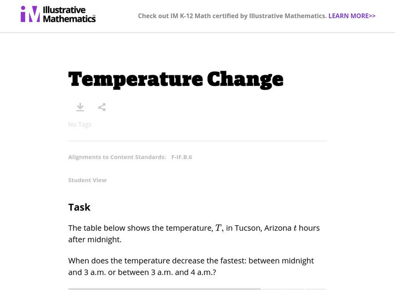 Illustrative Mathematics: F if Temperature Change Lesson Plan Illustrative Mathematics: F if Temperature Change Lesson Plan