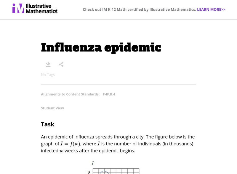 Illustrative Mathematics: F if Influenza Epidemic Lesson Plan Illustrative Mathematics: F if Influenza Epidemic Lesson Plan