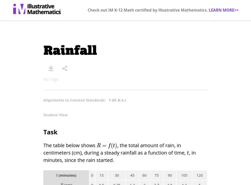 Illustrative Mathematics: F Bf Rainfall Lesson Plan Illustrative Mathematics: F Bf Rainfall Lesson Plan