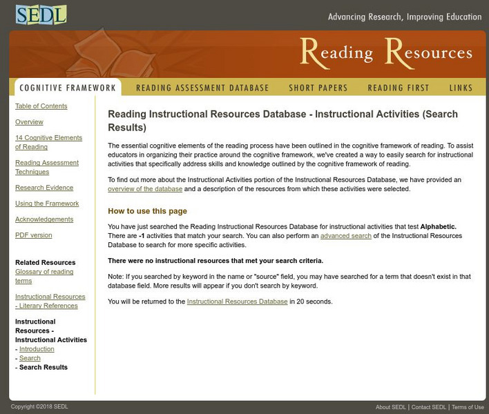 Cognitive Framework: Instructional Resources Database: Instructional Activities Professional Doc