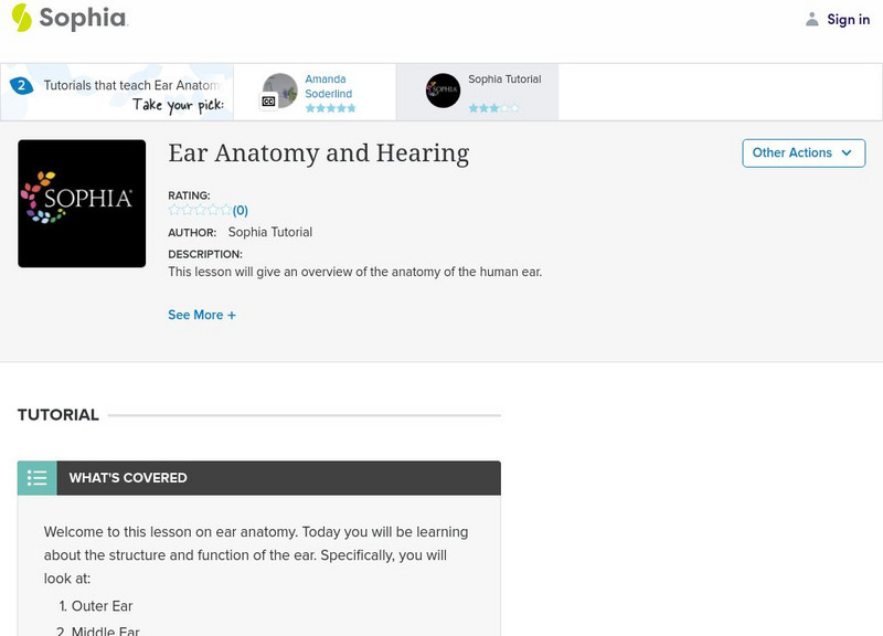 Sophia: Ear Anatomy and Hearing Handout Sophia: Ear Anatomy and Hearing Handout