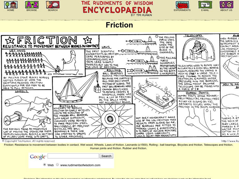 Rudiments of Wisdom: Friction Graphic Rudiments of Wisdom: Friction Graphic