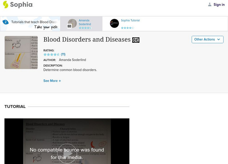 Sophia: Blood Disorders and Diseases Instructional Video