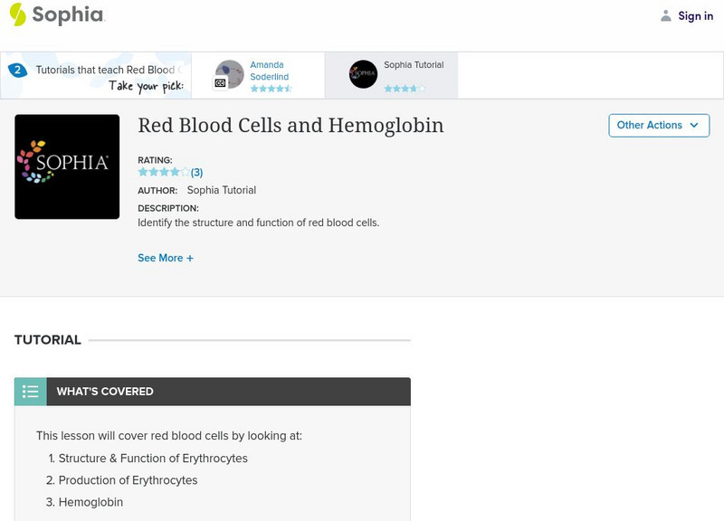 Sophia: Red Blood Cells and Hemoglobin Handout Sophia: Red Blood Cells and Hemoglobin Handout