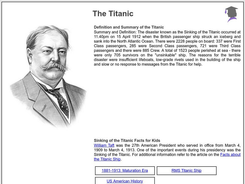 Siteseen: American Historama: The Titanic Article
