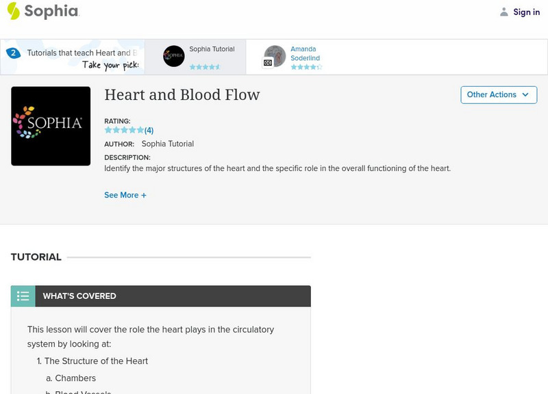 Sophia: Heart and Blood Flow Handout Sophia: Heart and Blood Flow Handout