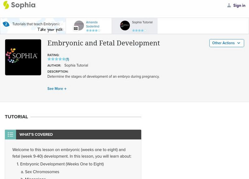 Sophia: Embryonic and Fetal Development Handout Sophia: Embryonic and Fetal Development Handout