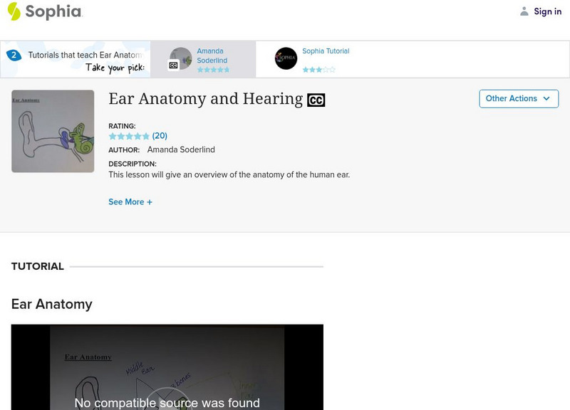 Sophia: Ear Anatomy and Hearing Instructional Video