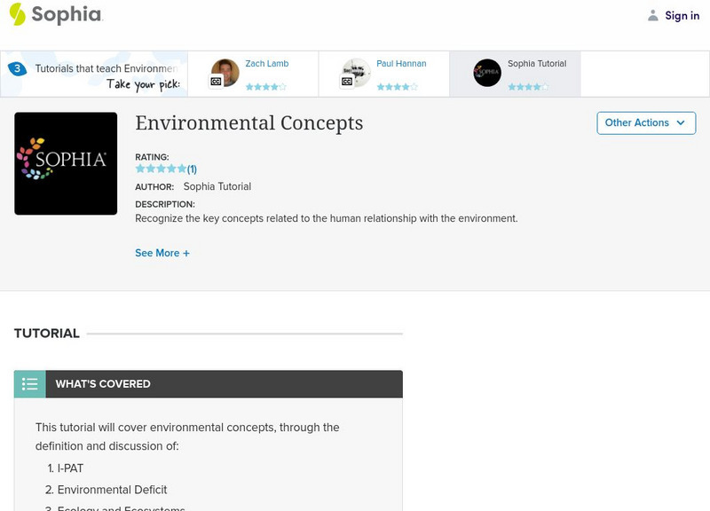 Sophia: Environmental Concepts Handout Sophia: Environmental Concepts Handout