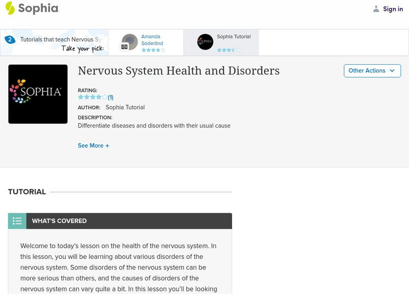 Sophia: Nervous System Health and Disorders Handout Sophia: Nervous System Health and Disorders Handout