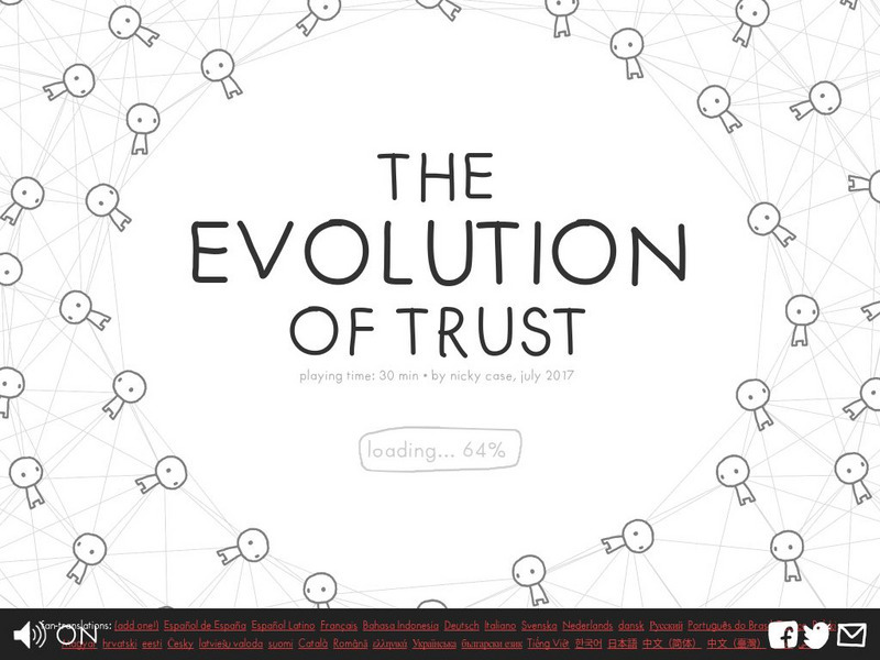 Nicky Case: The Evolution of Trust Interactive Nicky Case: The Evolution of Trust Interactive