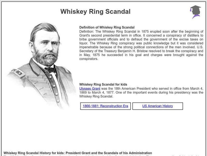 Siteseen: American Historama: Whiskey Ring Scandal Article Siteseen: American Historama: Whiskey Ring Scandal Article