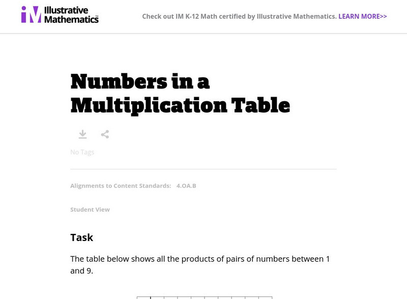 Illustrative Mathematics: 4.oa Numbers in a Multiplication Table Unknown Type Illustrative Mathematics: 4.oa Numbers in a Multiplication Table Unknown Type