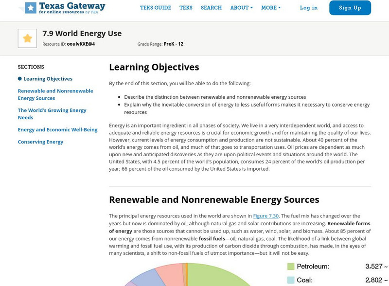 Texas Gateway: Ap Physics: World Energy Use Unit Plan Texas Gateway: Ap Physics: World Energy Use Unit Plan