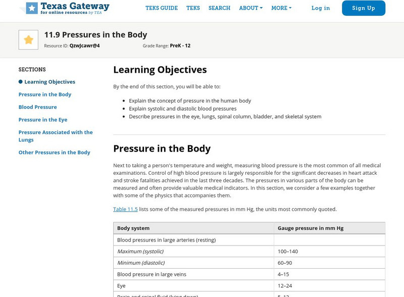 Texas Gateway: Fluid Statics: Pressures in the Body Unit Plan Texas Gateway: Fluid Statics: Pressures in the Body Unit Plan