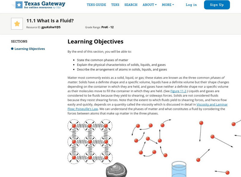 Texas Gateway: Ap Physics: Fluid Statics: What Is a Fluid? Unit Plan Texas Gateway: Ap Physics: Fluid Statics: What Is a Fluid? Unit Plan