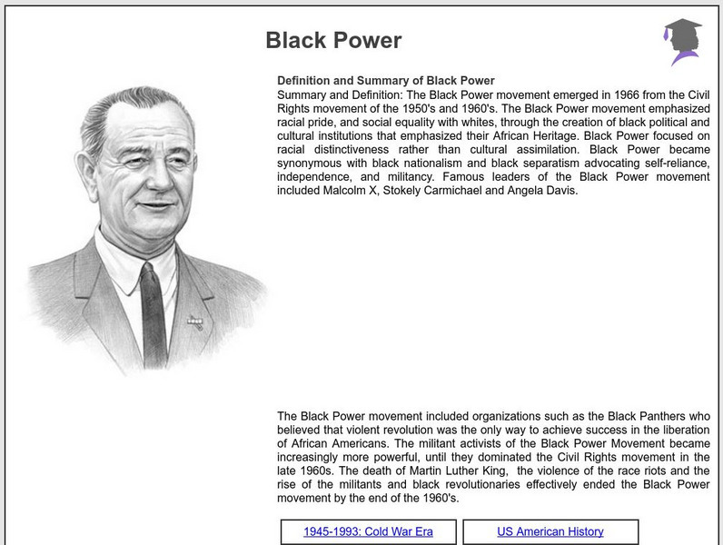 Siteseen: American Historama: Black Power Article Siteseen: American Historama: Black Power Article